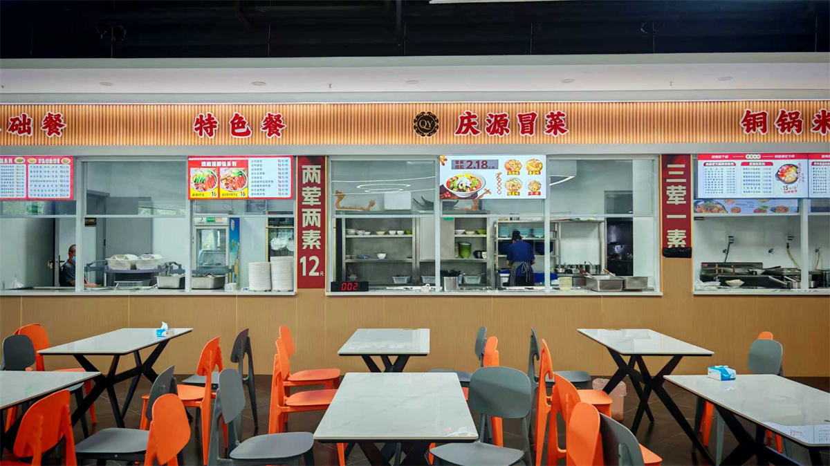 环境展示